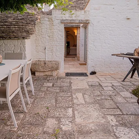 Palazzo Scotto - Widespread Collection 2* Alberobello