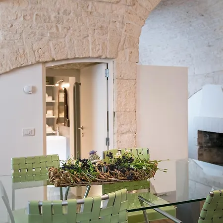 Palazzo Scotto - Widespread Collection Gasthuis Alberobello